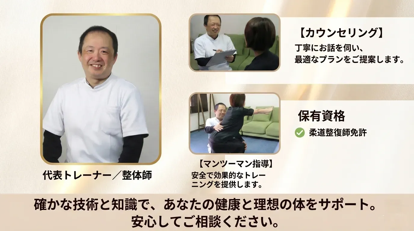 代表トレーナー挨拶と保有資格：柔道整復師によるマンツーマン指導とカウンセリング